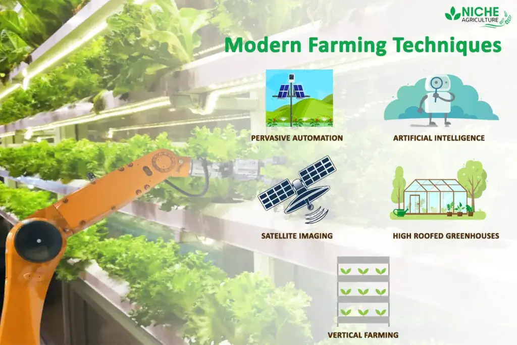 Modern Farming Techniques: Benefits and Advantages